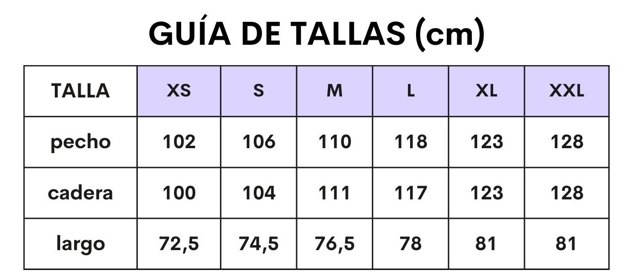 guia de tallas casaca sanidad caricatura